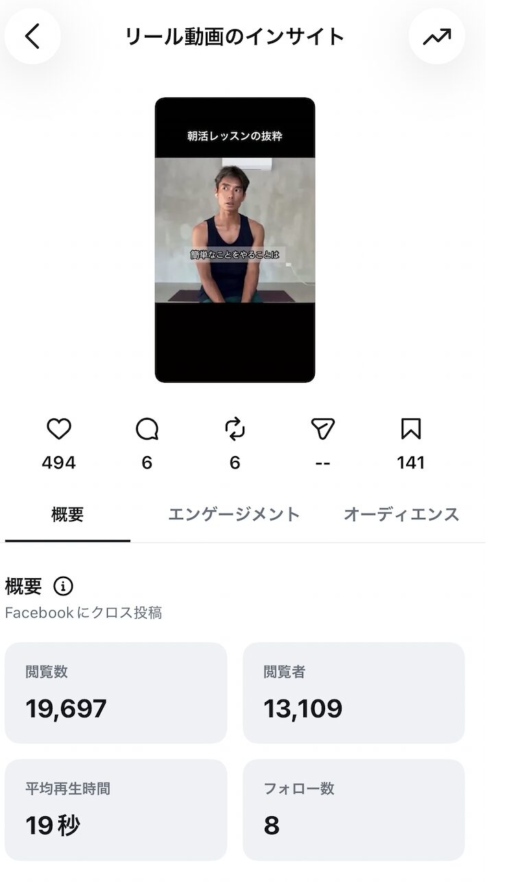 Instagram Insight